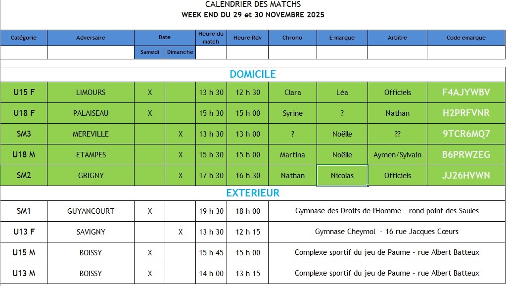 Matchs du Week end 29 & 30 Novembre 2025