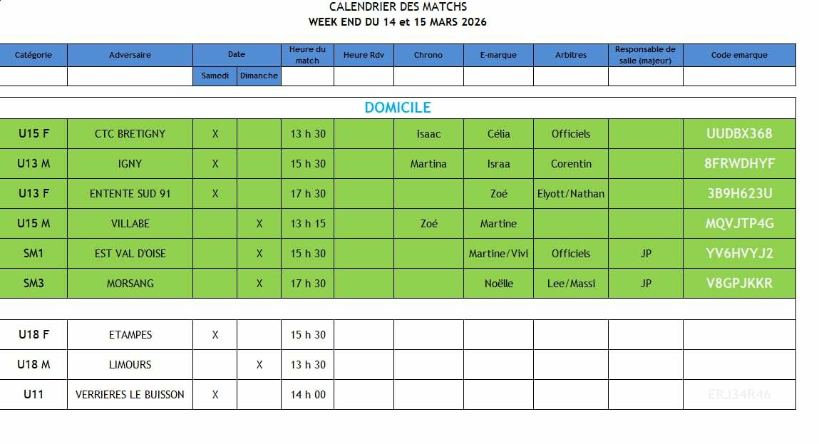 Matchs du Week end 14 & 15 Mars 2026