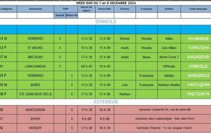 Calendrier des Matchs Week-end du 07 & 08 Dec 2024