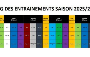 Planning des entrainements de la saison 2025-2026.  