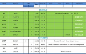 Matchs du Week end 6 &amp; 7 Décembre 2025