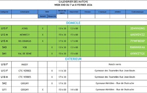 Matchs du Week end 07 &amp; 08 Février 2026