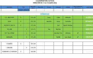 Matchs du Week end 14 &amp; 15 Mars 2026