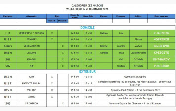Matchs du Week end 17 &amp; 18 Janvier 2026