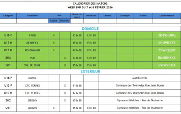 Matchs du Week end 07 &amp; 08 Février 2026