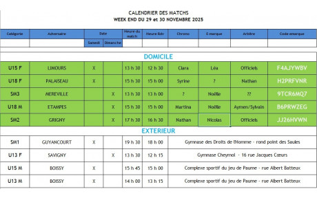 Matchs du Week end 29 &amp; 30 Novembre 2025