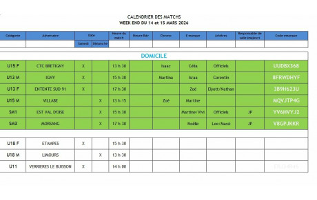 Matchs du Week end 14 &amp; 15 Mars 2026